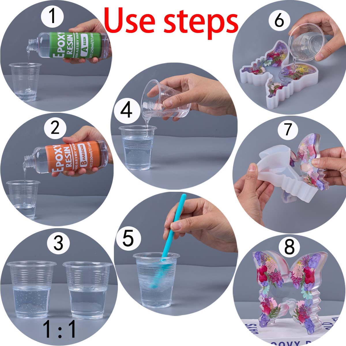 Kit de resina Epoxy con relaci - Resin Kit Cast reseña y precio