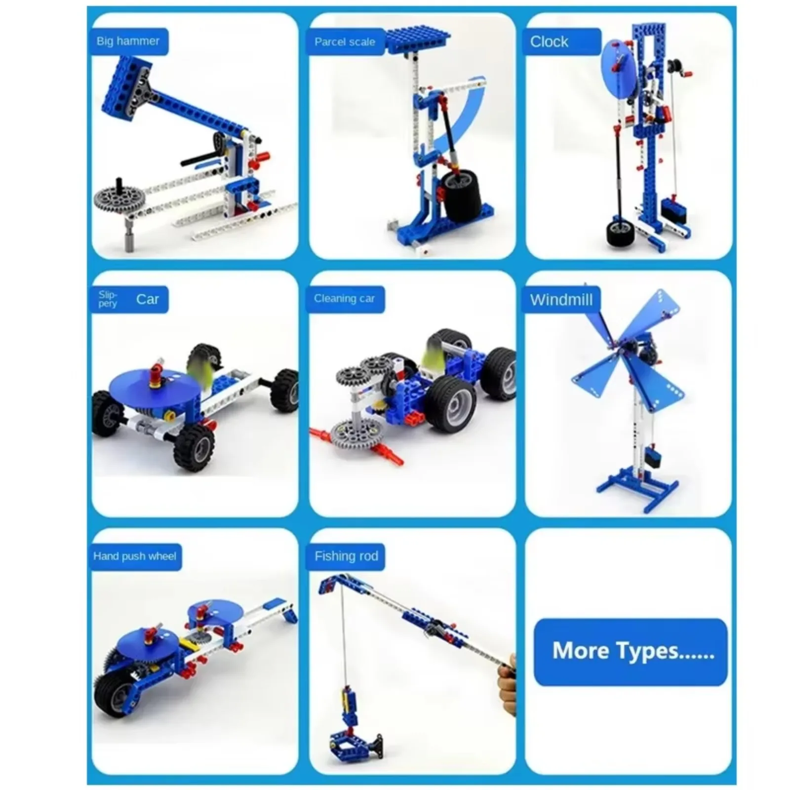 Kit de Bloques de Construcción - Model Kit Companies reseña y precio