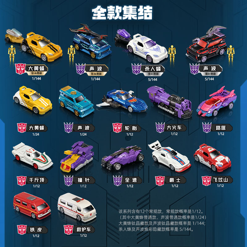 Blokees Transformers C04-12PCS - Model Kit Optimus Prime reseña y precio