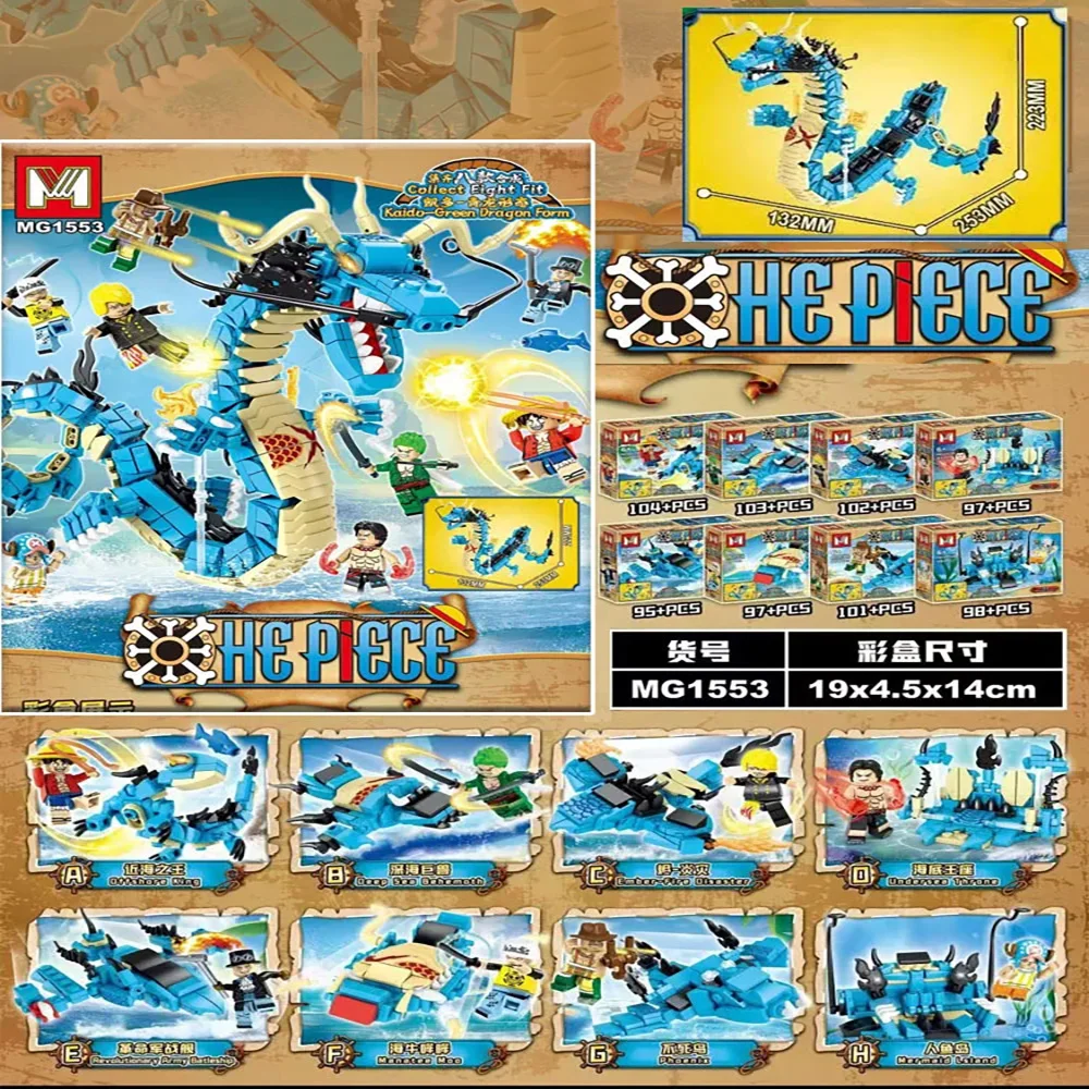 Bloques de Construcción 8 en 1 - Model Kit Companies reseña y precio