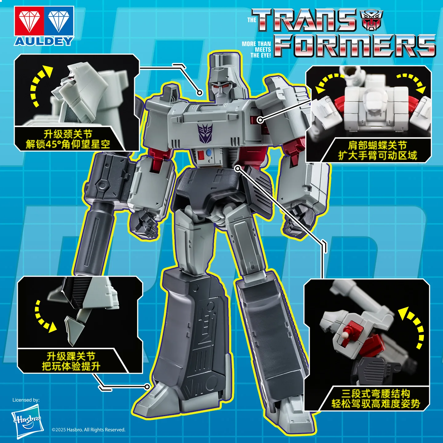 Transformers AAE Blind Box Meg - Model Kit Optimus Prime reseña y precio