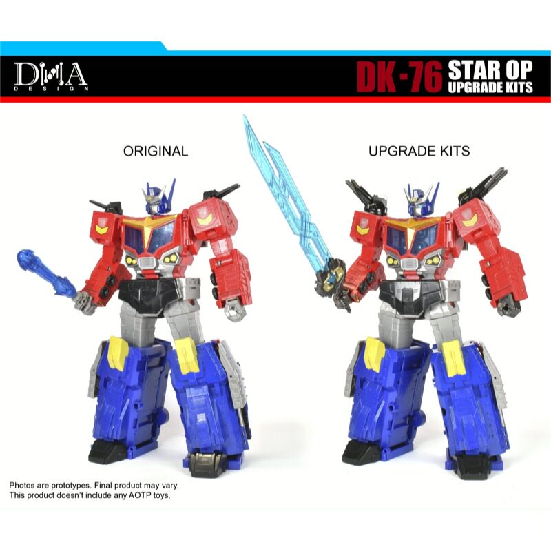 Kit de actualización DNA DK-76 - Model Kit Robot reseña y precio