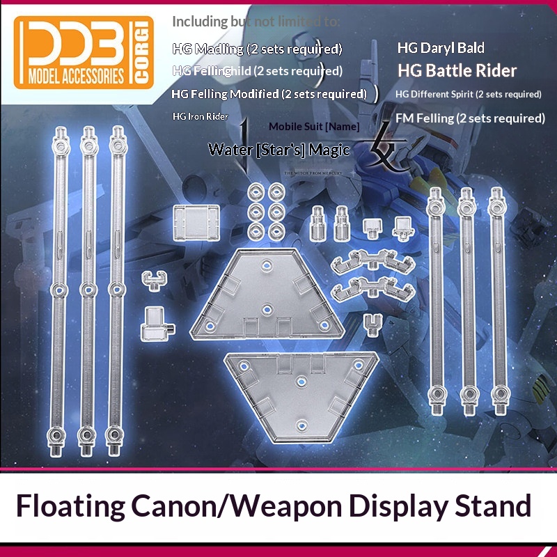 Soporte de exhibición Ddb Funn - Model Kit Display reseña y precio