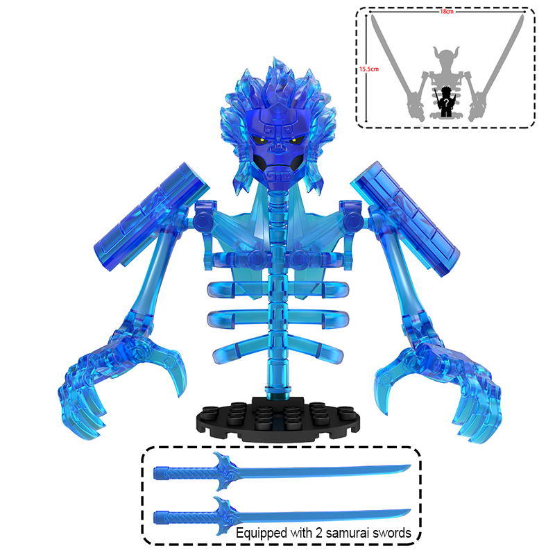 Juego de bloques de construcci - Model Kit Companies reseña y precio