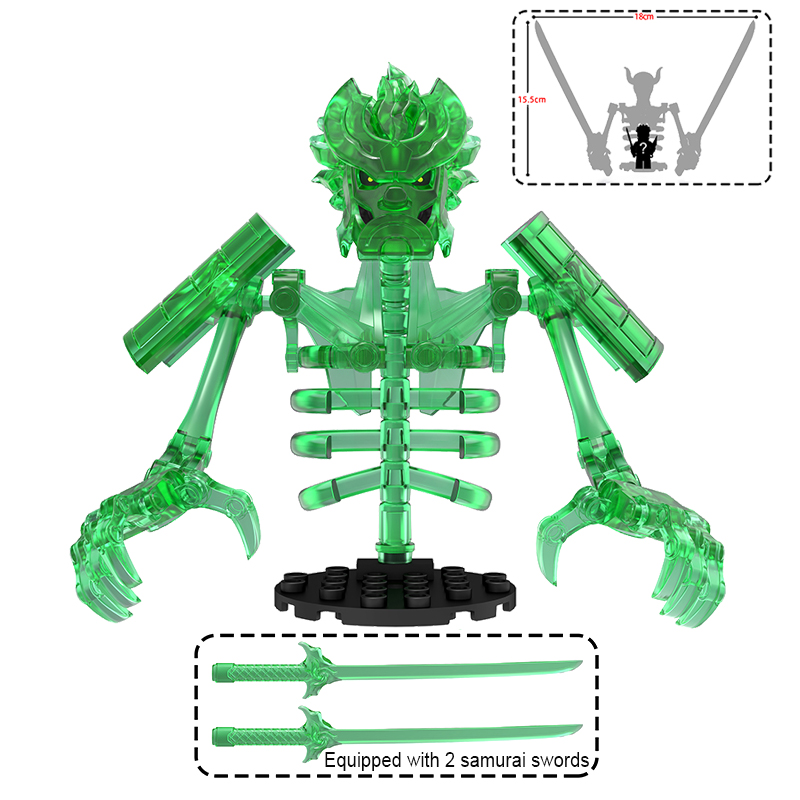 Juego de bloques de construcci - Model Kit Companies reseña y precio