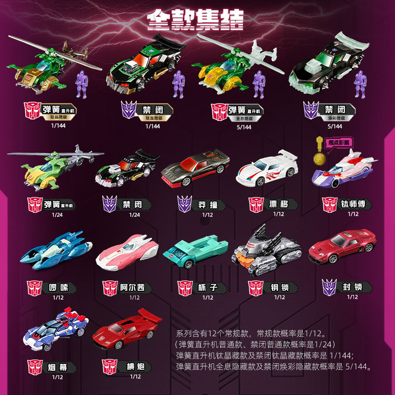 Blokees Transformers Wheels C0 - Model Kit Figures reseña y precio